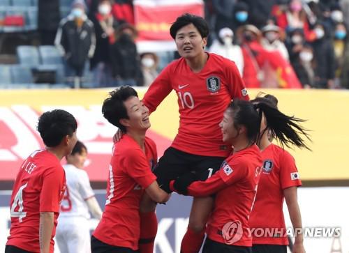 도쿄올림픽 여자축구 한국-중국 PO, 2021년 2월 19일·24일 개최