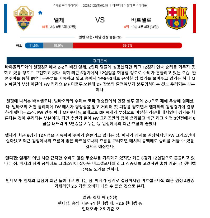 2021년1월25일 엘체 CF FC 바르셀로나.png