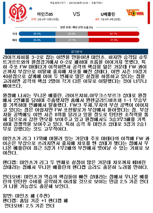 2021년2월6일 분데스리가 마인츠 vs 베를린.png