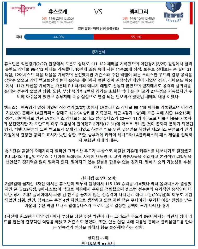 2021년3월1일 휴스턴 로케츠 멤피스 그리즐리스.png