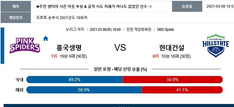 3월9일 흥국생명 vs 현대건설 국내배구분석 무료중계.png