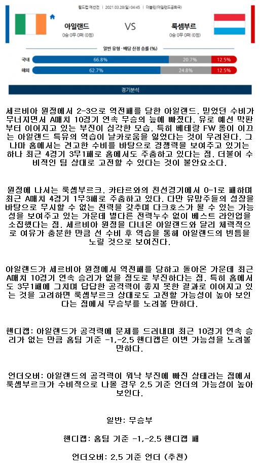 2021년3월28일 월드컵예선 아일랜드 룩셈부르크 해외축구중계 라채티비.png