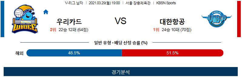 [KOVO 남자배구] 3월29일 우리카드 vs 대한항공 국내배구분석 무료중계.png