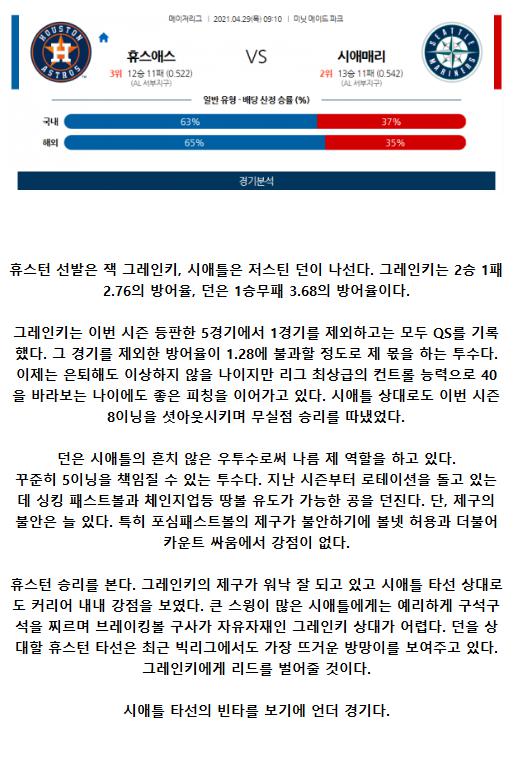 2021년4월29일 시애틀 매리너스 휴스턴 애스트로스 해외야구중계 라채티비.png