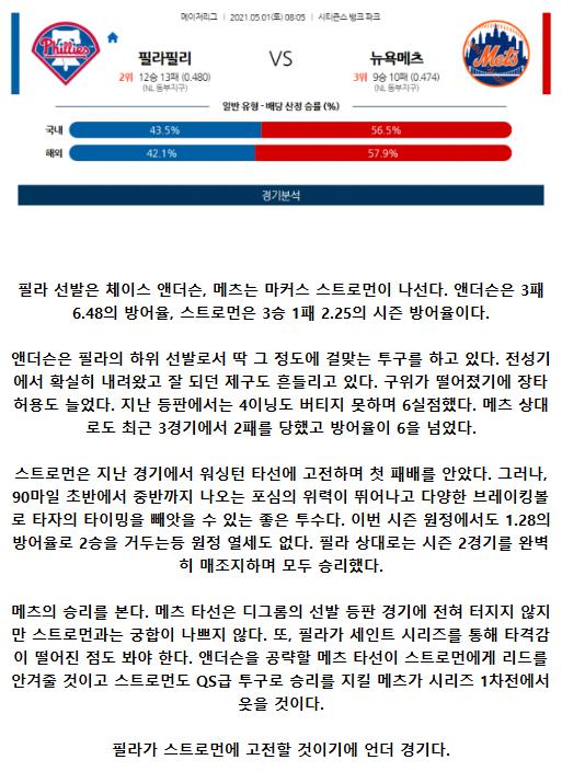 2021년5월1일 뉴욕 메츠 필라델피아 필리스 해외야구중계 라채티비.png