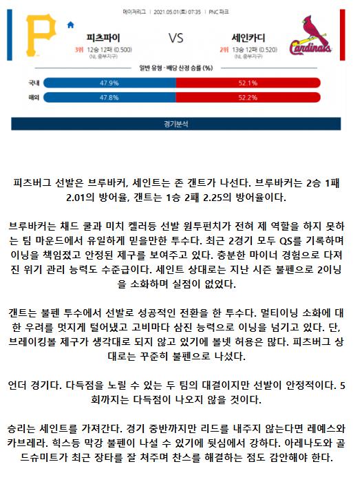 2021년5월1일 세인트루이스 카디널스 피츠버그 파이어리츠 해외야구중계 라채티비.png