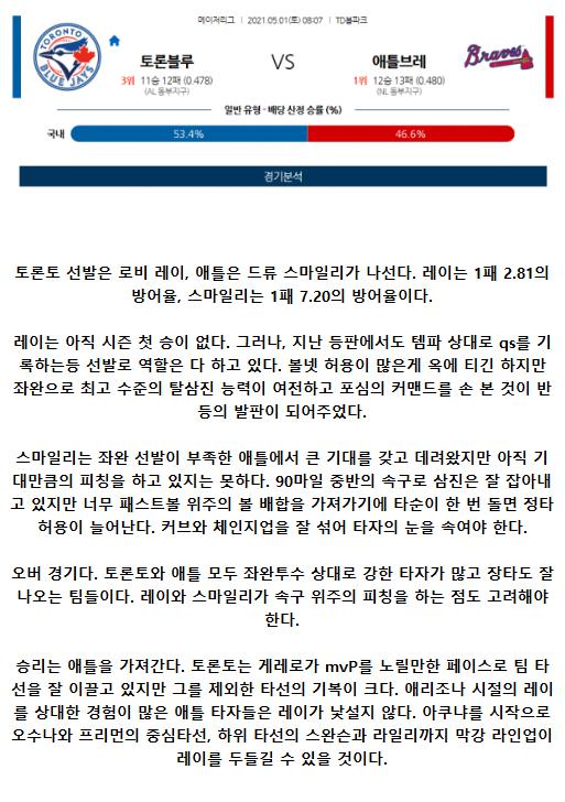 2021년5월1일 애틀랜타 브레이브스 토론토 블루제이스 해외야구중계 라채티비.png