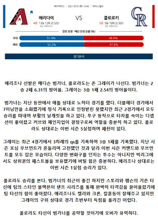 2021년5월1일 콜로라도 로키스 애리조나 다이아몬드백스 해외야구중계 라채티비.png