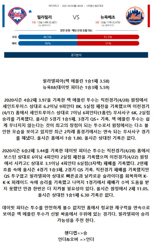 2021년5월3일 뉴욕 메츠 필라델피아 필리스 해외야구중계 라채티비.png