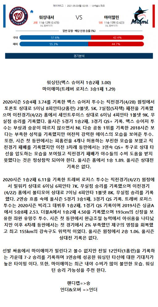 2021년5월3일 마이애미 말린스 워싱턴 내셔널스 해외야구중계 라채티비.png