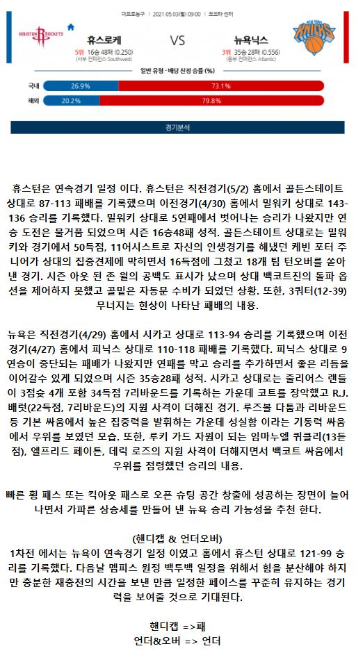 2021년5월3일 휴스턴 로케츠 뉴욕 닉스 해외농구중계 라채티비.png