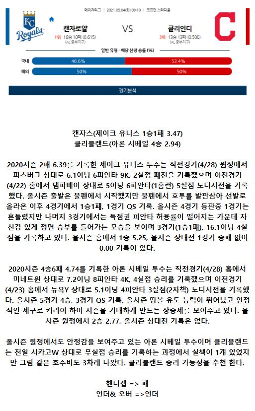 2021년5월4일 클리블랜드 인디언스 캔자스시티 로열스 해외야구중계 라채티비.png