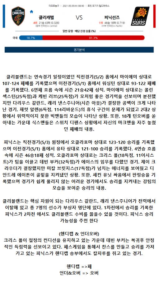 2021년5월5일 클리블랜드 캐벌리어스 피닉스 선즈 해외농구중계 라채티비.png