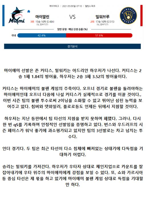 2021년5월9일 밀워키 브루어스 마이애미 말린스 해외야구중계 라채티비.png