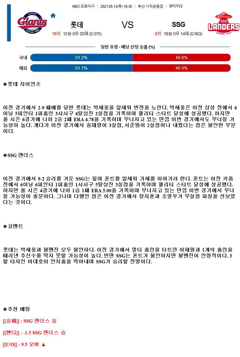 2021년5월13일 롯데자이언츠 SSG랜더스 야구중계.png