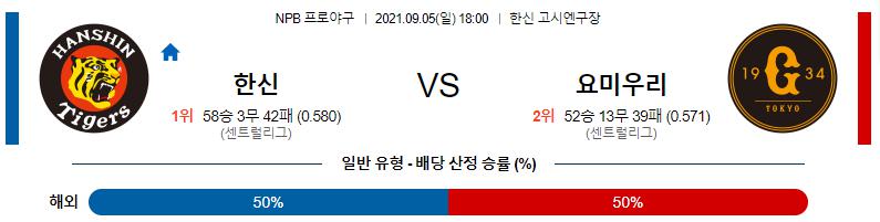 【NPB】 2021년 9월 5일 한신 vs 요미우리.png