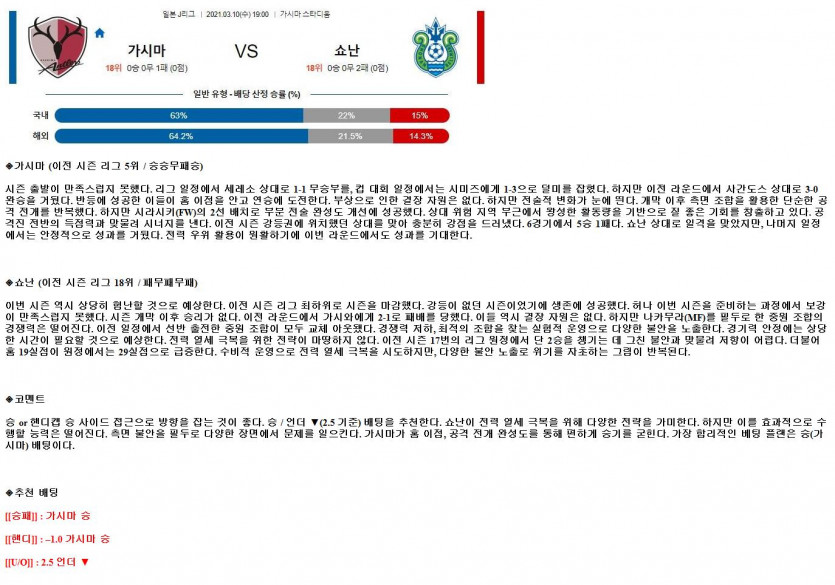 021년3월10일 가시마앤틀러스 쇼난벨마레 해외축구중계 라채티비.png