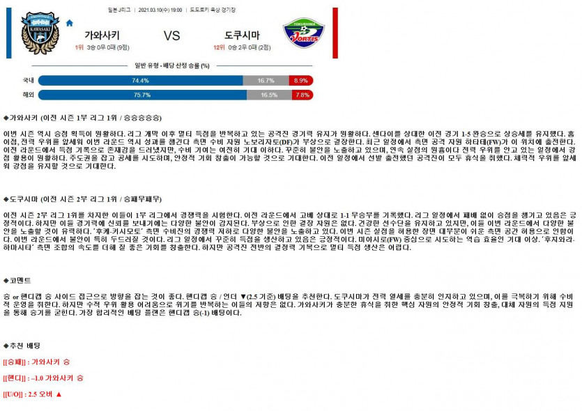 2021년3월10일 가와사키프론탈레 도쿠시마보르티스 해외축구중계 라채티비.png