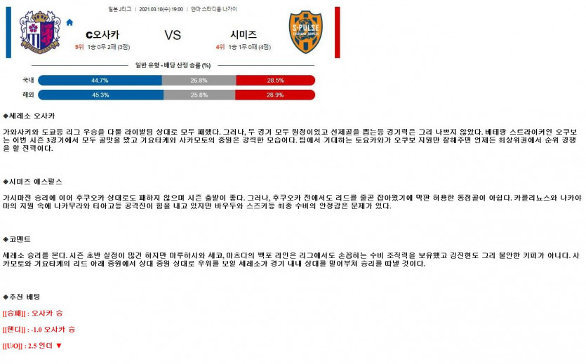 2021년3월10일 세레소오사카 시미즈에스펄스 해외축구중계 라채티비.png